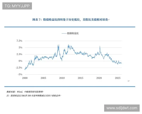 盘口变动分析视角下资本流向与市场趋势风险博弈深度解析研究探讨 - 副本 (4) - 副本 盘口变动分析视角下资本流向与市场趋势风险博弈深度解析研究探讨 - 副本 (4) - 副本