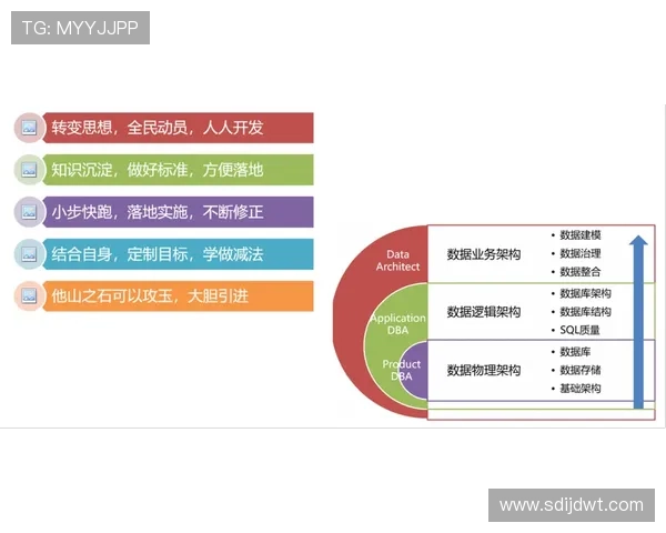 聚焦世界杯用户评论审核机制优化与风险防控策略研究升级路径探讨 - 副本 - 副本 - 副本 (2)