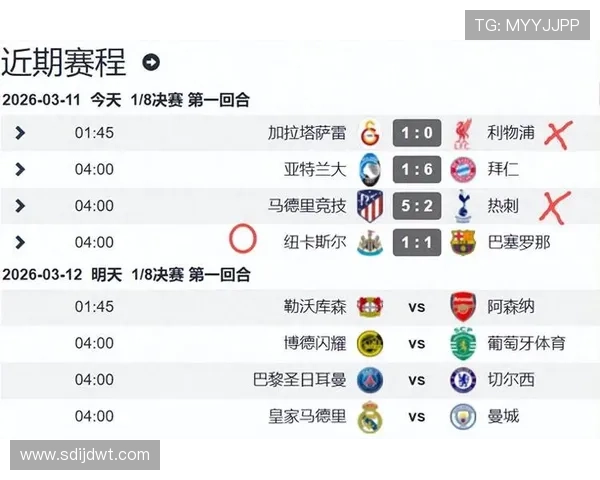 欧冠即时比分更新:实时跟踪赛事进程,精彩比赛瞬间全掌握 欧冠即时比分更新:实时跟踪赛事进程,精彩比赛瞬间全掌握