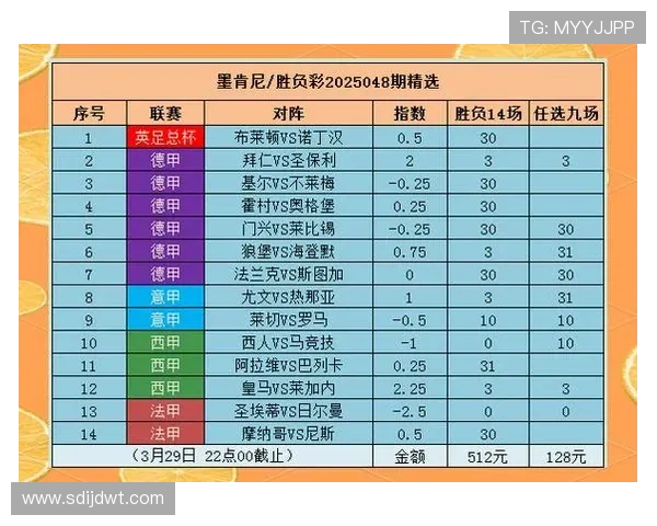 西甲赛事平台全方位分析与预测：带你了解每一场精彩比赛的背后动向