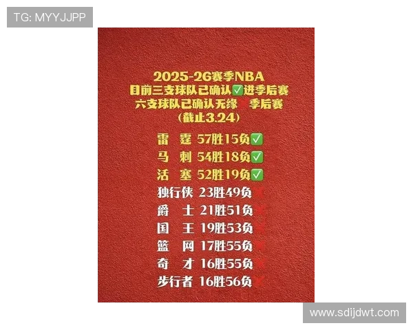 2026年NBA球队排名分析:季后赛争夺激烈 新兴力量崭露头角 2026年NBA球队排名分析:季后赛争夺激烈 新兴力量崭露头角