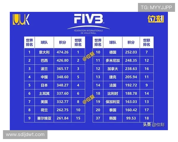 2026年国际体育赛事全程安排 一览全球重大赛事时间与看点 - 副本 (2) 2026年国际体育赛事全程安排 一览全球重大赛事时间与看点 - 副本 (2)