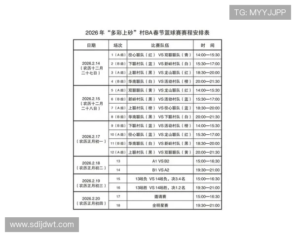 2026篮球赛季全程赛程安排详解 各大赛事时间及对阵一览 - 副本 - 副本 (2)