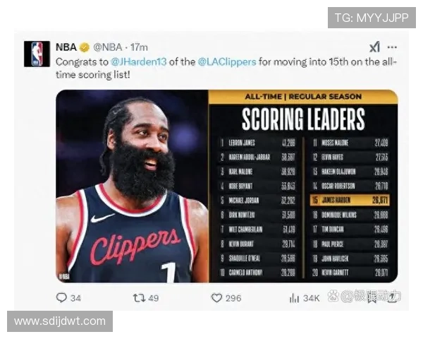 NBA最新赛季焦点战解析与球员表现全面点评