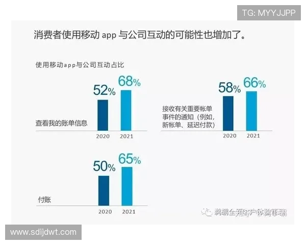 体育新闻网站分析：如何通过数据洞察提升用户体验与内容精准度 - 副本 (2)
